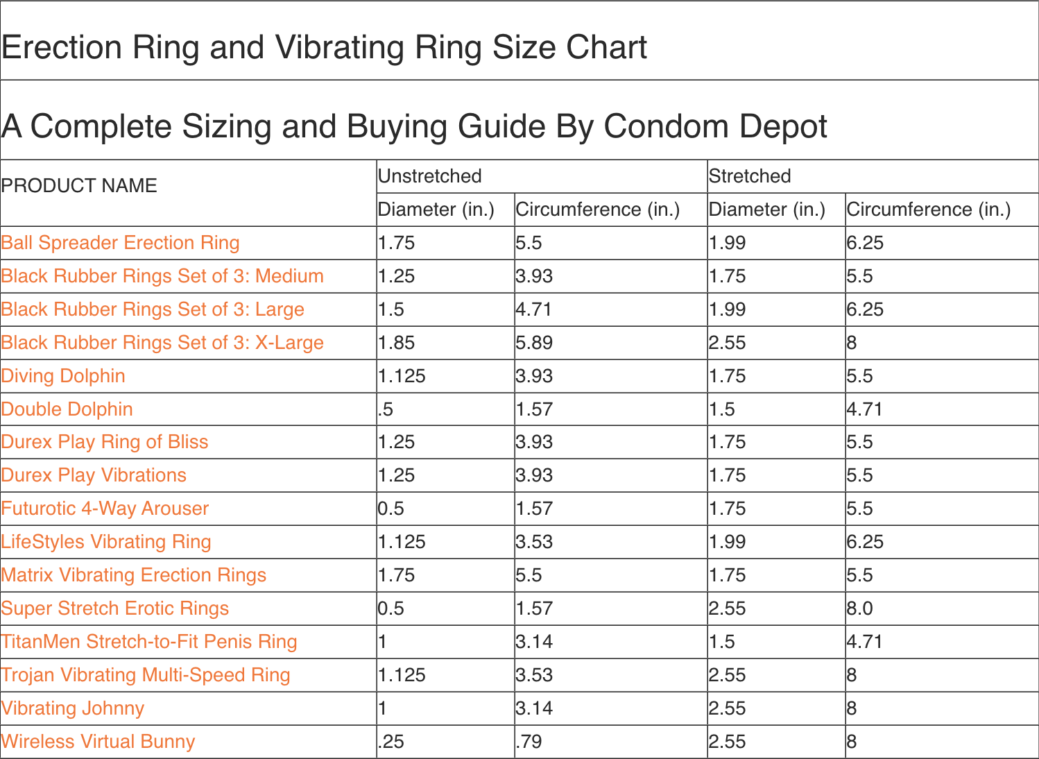 Buy One Durex Play Vibration Ring [Adult] at Ubuy Nepal