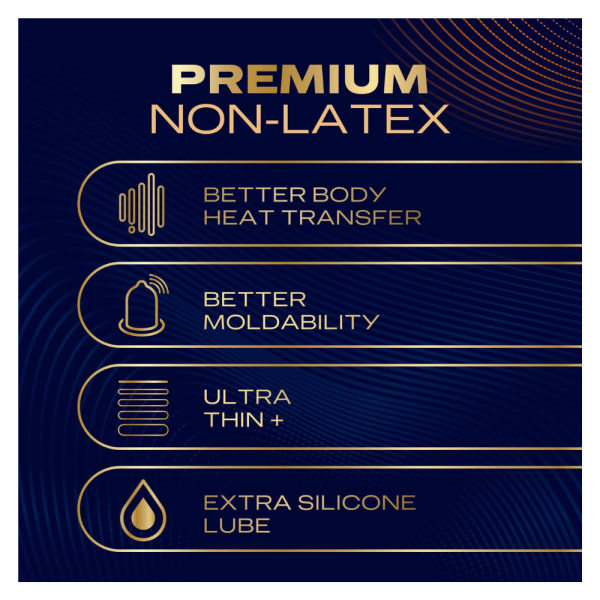 Durex intense nitrile Condoms | Condom Depot